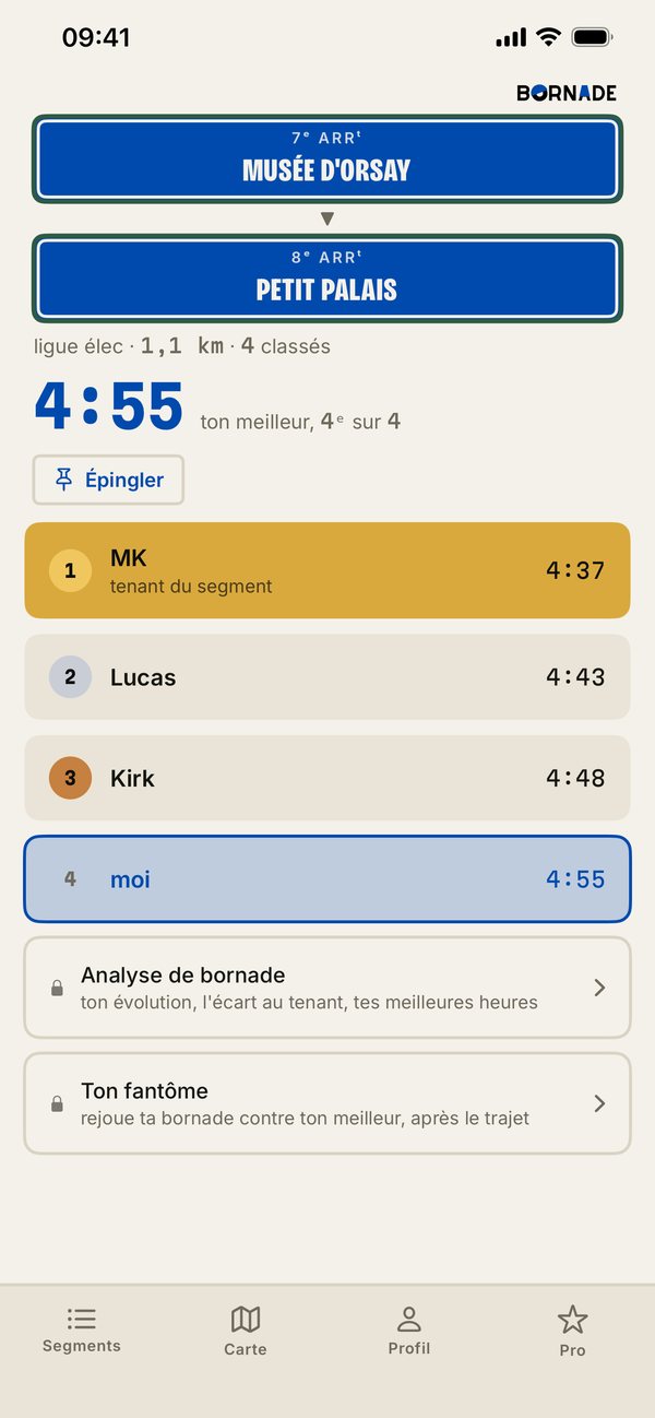 Écran de Bornade : classement du segment Musée d'Orsay vers Petit Palais, ligue élec, meilleur temps 4:55, MK tenant en 4:37
